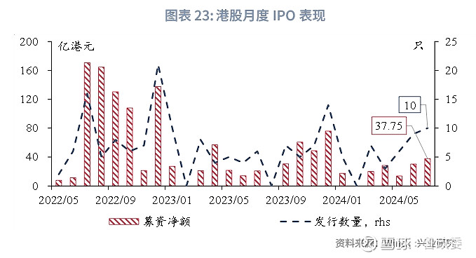 香港三期必開一期｜實地調(diào)研解析支持