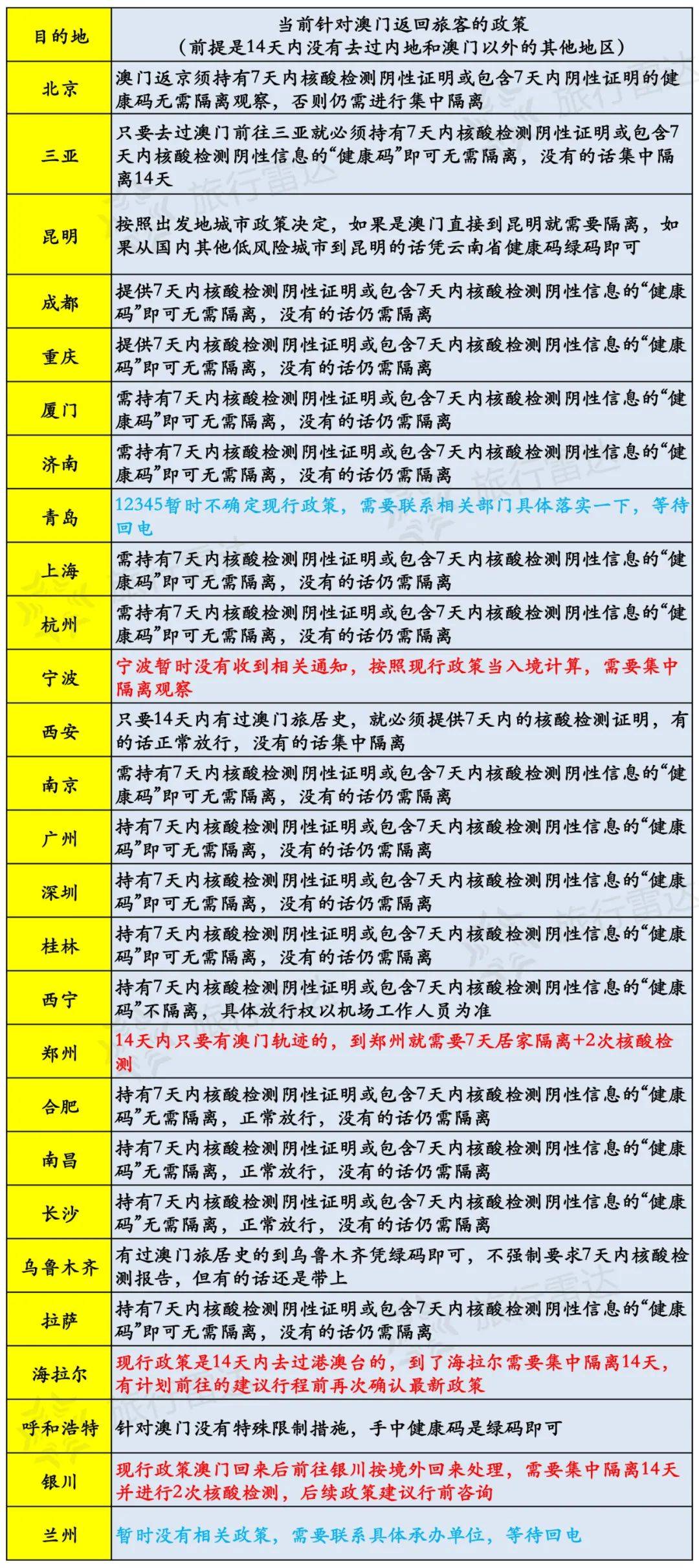 新澳門最新開獎結(jié)果查詢今天｜實地解釋定義解答