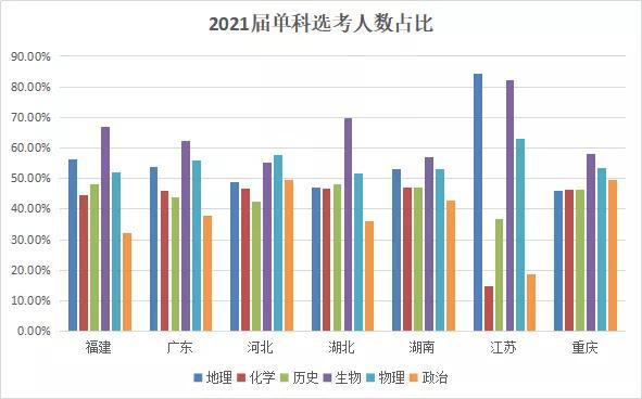 新澳精準(zhǔn)資料免費(fèi)提供生肖版｜數(shù)據(jù)解釋說明規(guī)劃