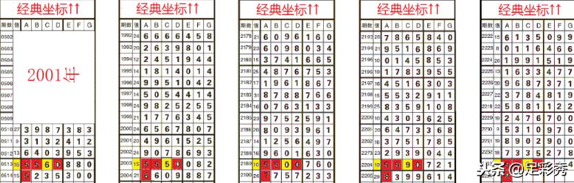 王中王72396.cσm.72326查詢精選16碼一｜準(zhǔn)確資料解釋落實