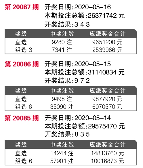 7777788888王中王開獎(jiǎng)十記錄網(wǎng)｜全新核心解答與落實(shí)