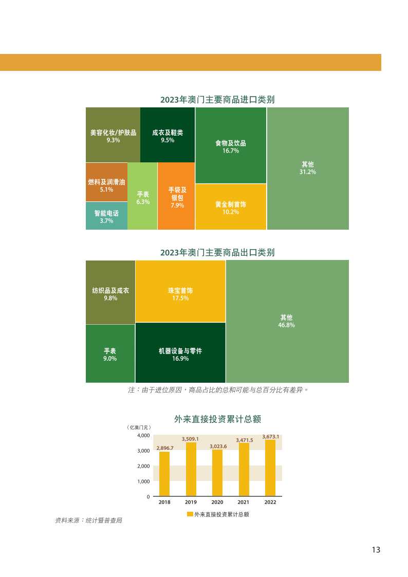 2024澳門(mén)天天六開(kāi)獎(jiǎng)彩免費(fèi)｜數(shù)據(jù)解釋說(shuō)明規(guī)劃