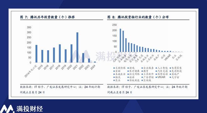 儍﹎厷主 第2頁