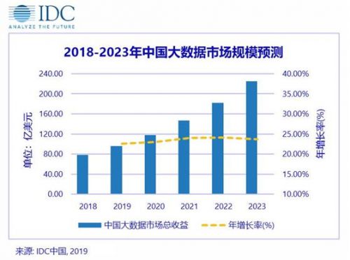 新澳2024正版免費資料｜實時數(shù)據(jù)解釋定義