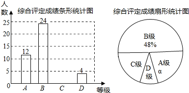 62827·cσm查詢澳彩最新消息｜連貫性執(zhí)行方法評估