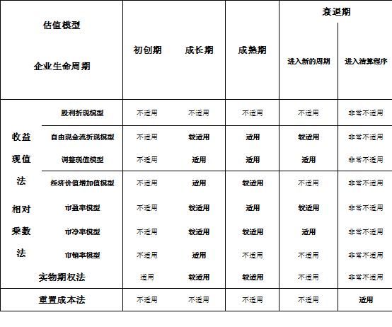 2024新澳精準(zhǔn)資料大全｜連貫性執(zhí)行方法評估