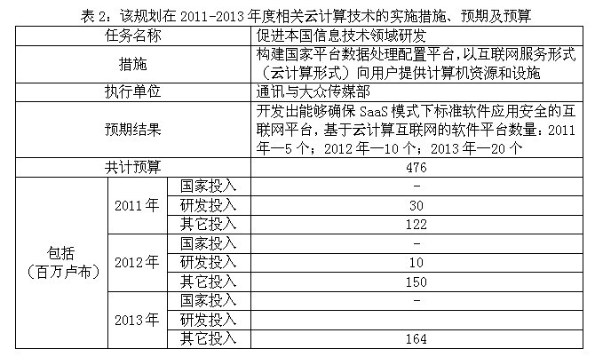 白小姐中特期期開獎結果｜數據解釋說明規(guī)劃