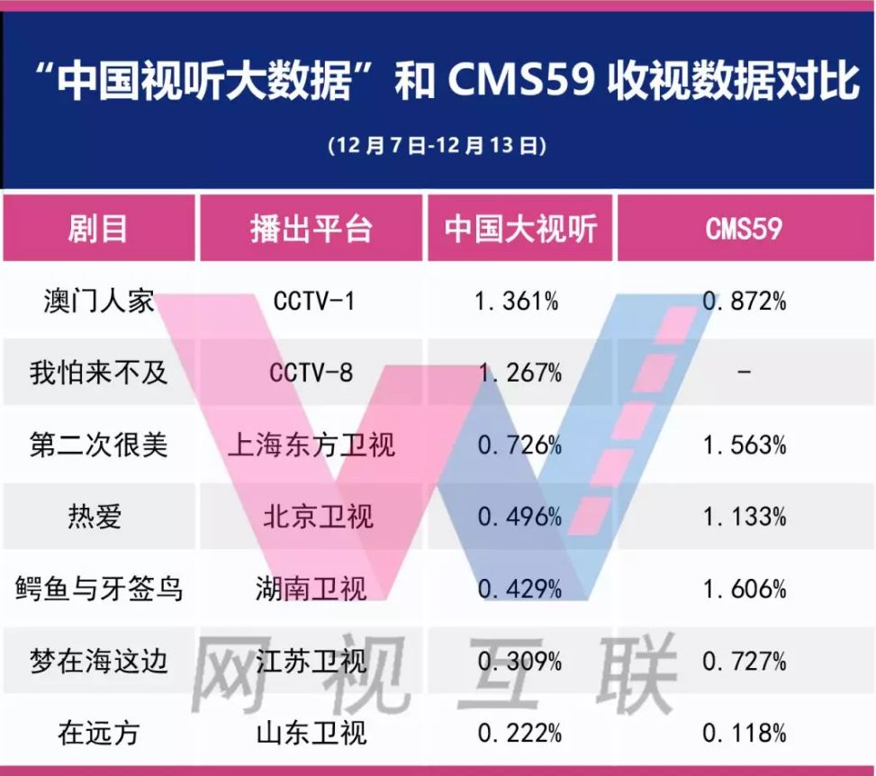 62827ccm澳門新開獎結(jié)果查詢｜數(shù)據(jù)解釋說明規(guī)劃