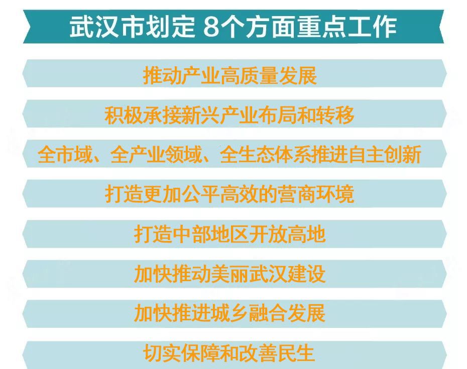 新奧門資料大全正版資料2024年免費(fèi)下載｜最佳精選解釋落實(shí)