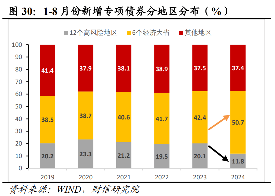 2024年一肖一碼一中一特｜實地調(diào)研解析支持