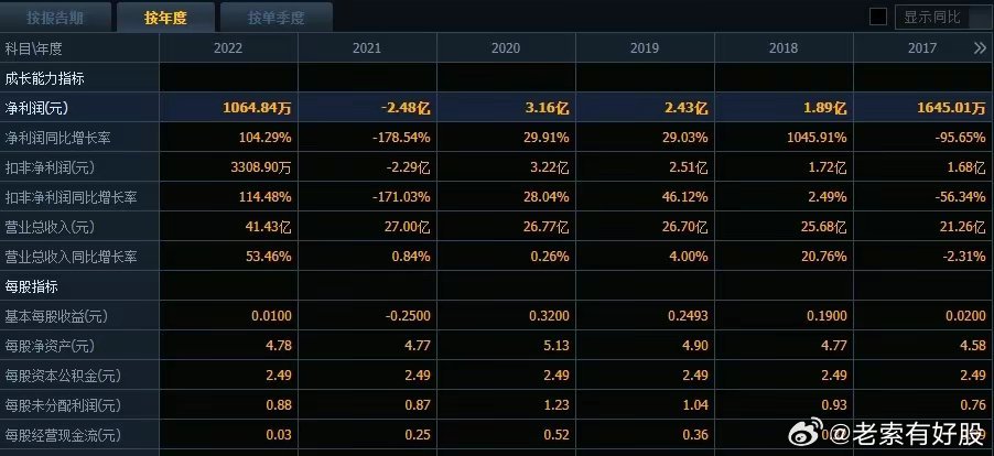 2024新澳開獎結(jié)果+開獎記錄｜準確資料解釋落實