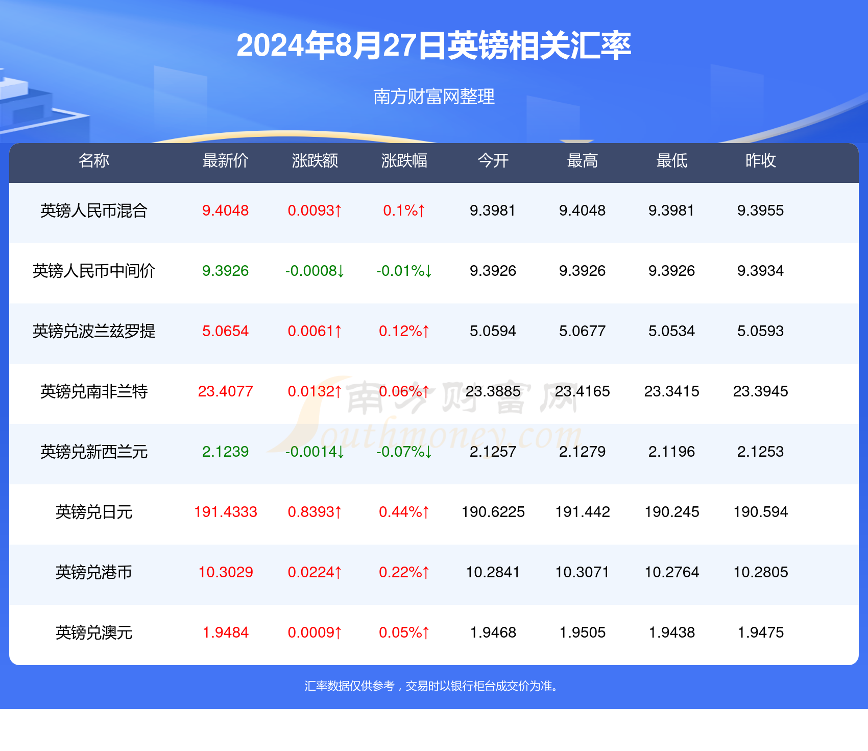 2024年新澳門今晚開獎(jiǎng)結(jié)果查詢表｜最佳精選靈活解析