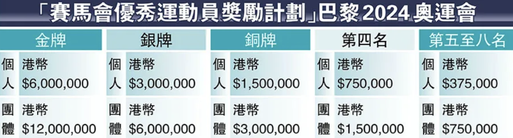 2024年香港6合開獎結果+開獎記錄｜數(shù)據(jù)解釋說明規(guī)劃