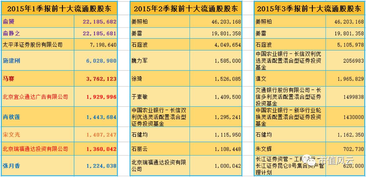 揭秘提升2024一碼一肖,100%精準(zhǔn)｜最新方案解答