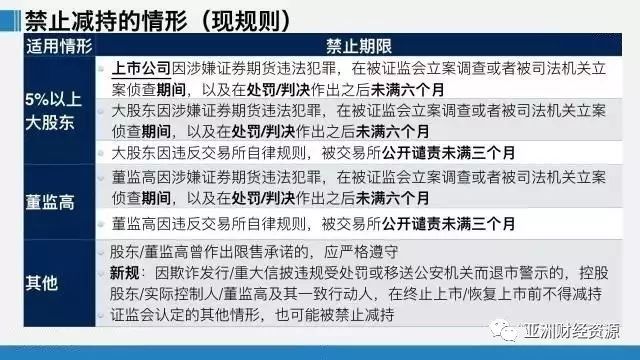 新澳資料正版免費(fèi)資料｜實(shí)地解釋定義解答