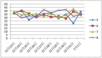 澳門天天彩期期精準(zhǔn)單雙波色｜最佳精選靈活解析