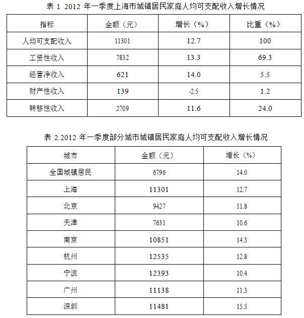 2024年新奧天天精準(zhǔn)資料大全｜實(shí)地解釋定義解答