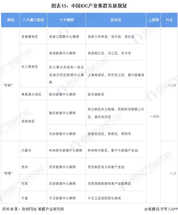 2024新澳精準(zhǔn)資料免費(fèi)提供網(wǎng)站｜數(shù)據(jù)解釋說(shuō)明規(guī)劃