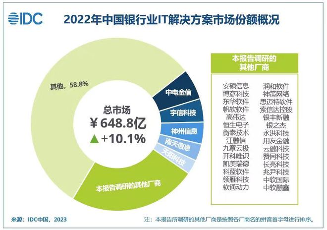 4949彩正版免費資料｜連貫性執(zhí)行方法評估