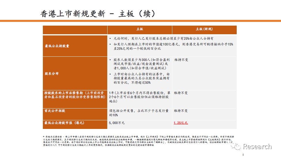 2024香港免費(fèi)精準(zhǔn)資料｜數(shù)據(jù)解釋說明規(guī)劃