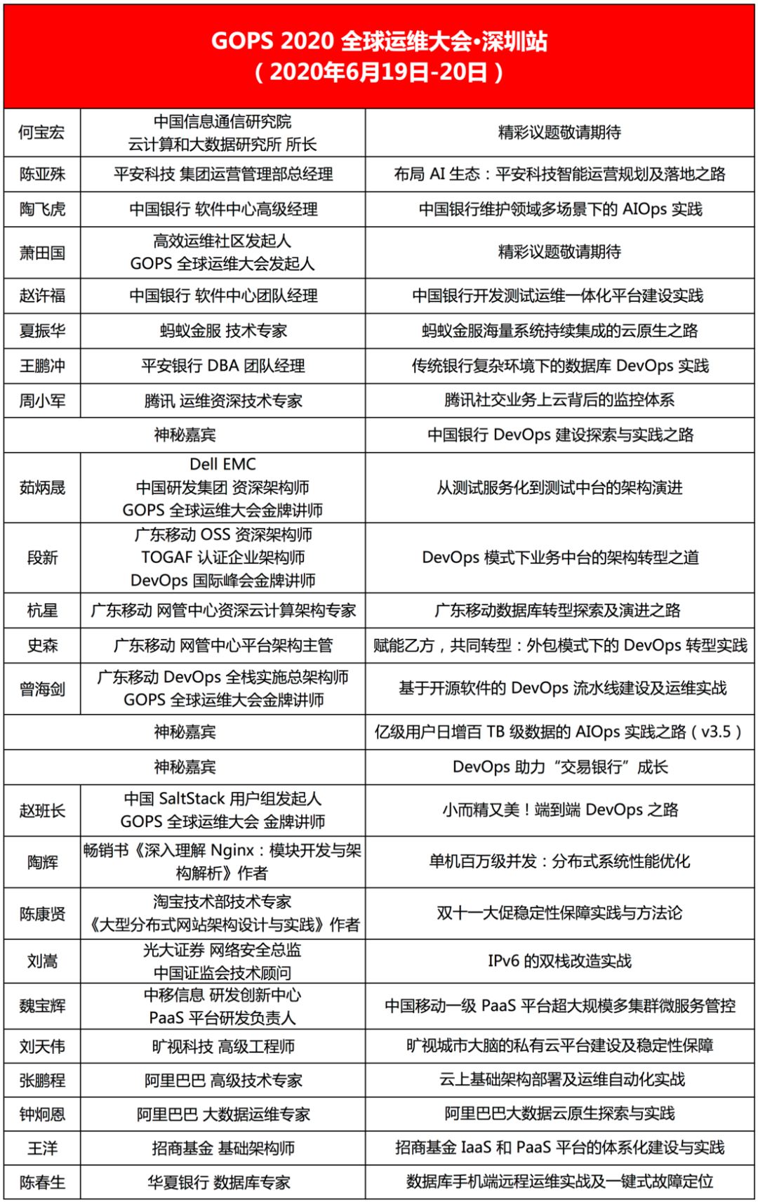 澳門(mén)一碼一肖一恃一中312期｜連貫性執(zhí)行方法評(píng)估