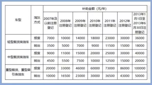 2024澳門六開獎(jiǎng)結(jié)果出來｜最佳精選解釋落實(shí)