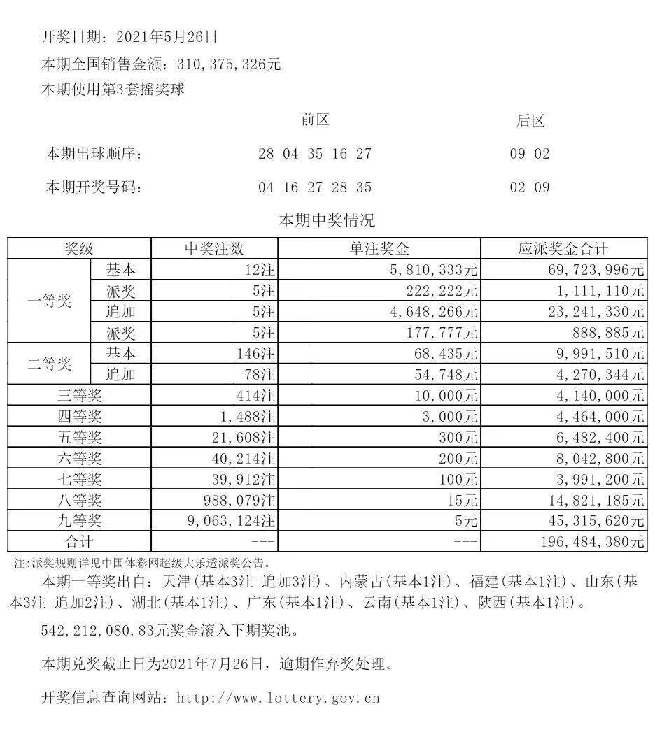 新澳六開彩開獎結果記錄今天｜全新核心解答與落實