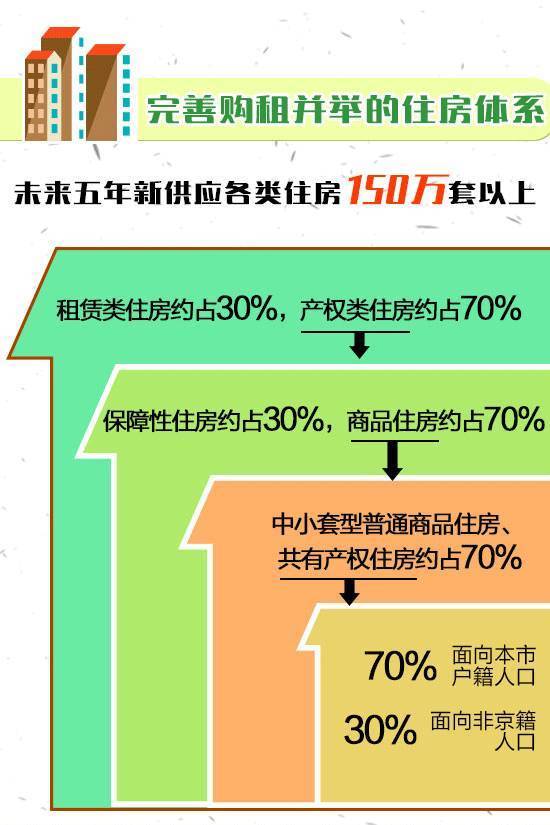 7777788888精準(zhǔn)新傳真｜數(shù)據(jù)解釋說明規(guī)劃