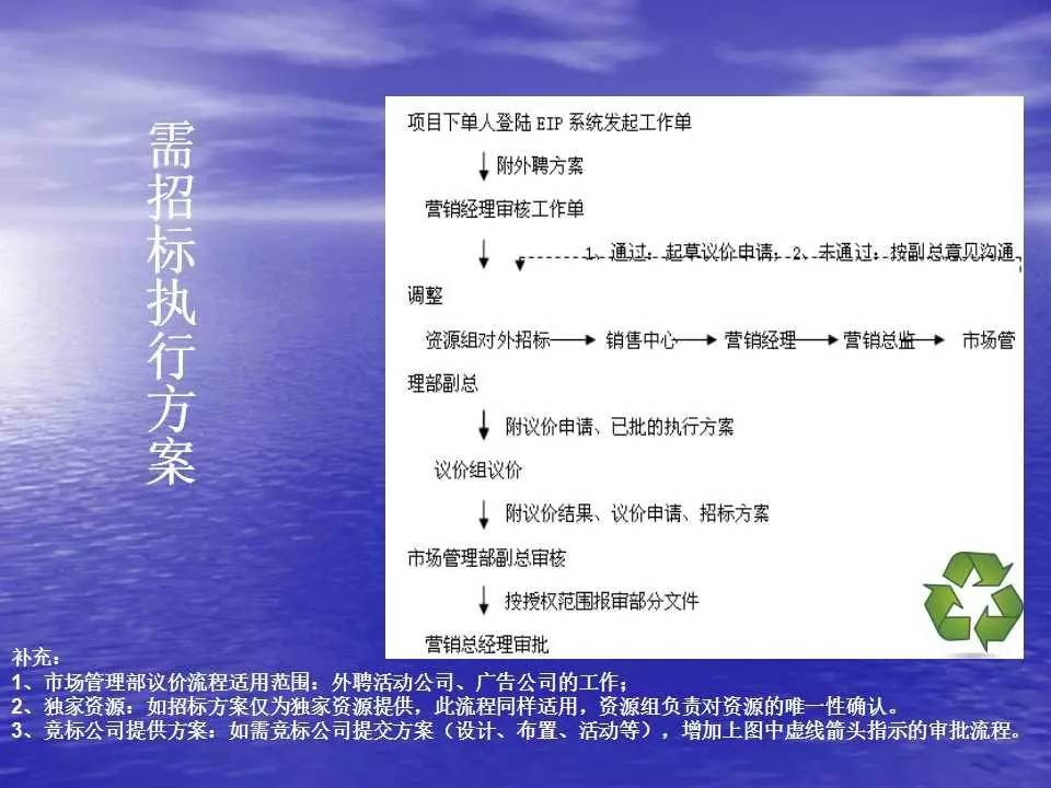 香港最快最精準(zhǔn)免費(fèi)資料｜連貫性執(zhí)行方法評(píng)估