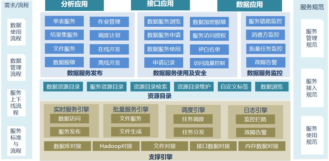 2024今晚澳門開什么號碼｜實時數(shù)據(jù)解釋定義