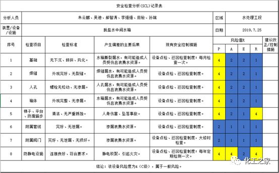 7777788888王中王開獎(jiǎng)十記錄網(wǎng)一｜連貫性執(zhí)行方法評(píng)估