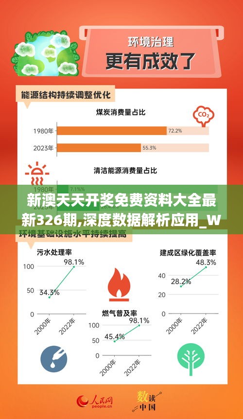 2024新奧正版資料免費提供｜最新方案解答