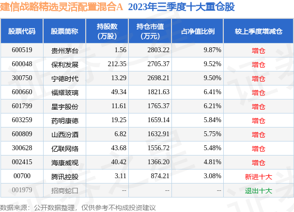 濠江論壇2024免費(fèi)資料｜最佳精選靈活解析