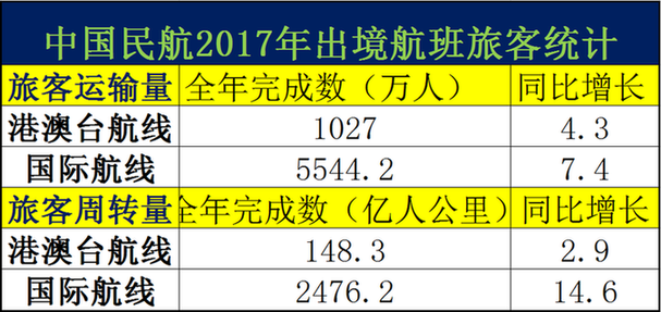 新澳天天開獎(jiǎng)資料大全最新開獎(jiǎng)結(jié)果查詢下載｜數(shù)據(jù)解釋說明規(guī)劃