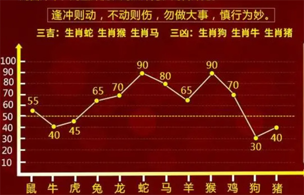 今晚必出一肖一碼｜準(zhǔn)確資料解釋落實(shí)