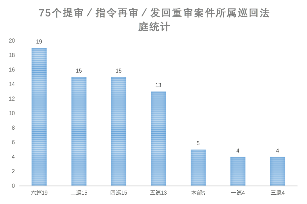 二四六香港資料期期難｜連貫性執(zhí)行方法評估