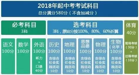 澳門三中三碼精準(zhǔn)100%｜最新方案解答