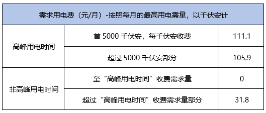 白小姐資料｜數(shù)據(jù)解釋說(shuō)明規(guī)劃