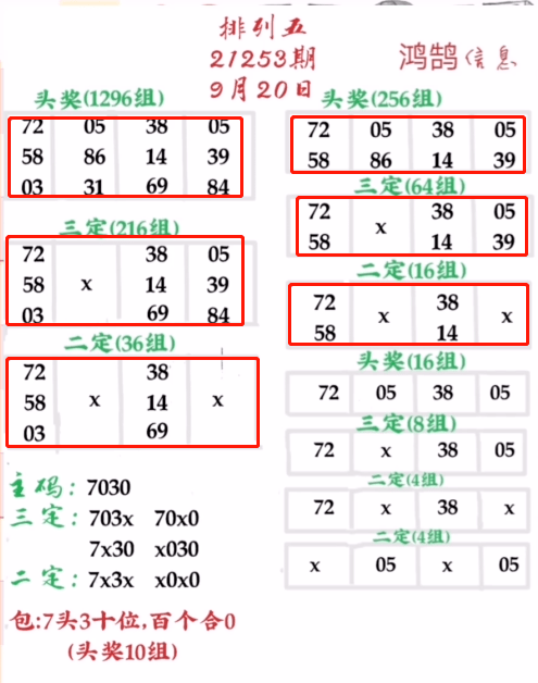 澳門三碼三碼精準(zhǔn)資料｜連貫性執(zhí)行方法評估