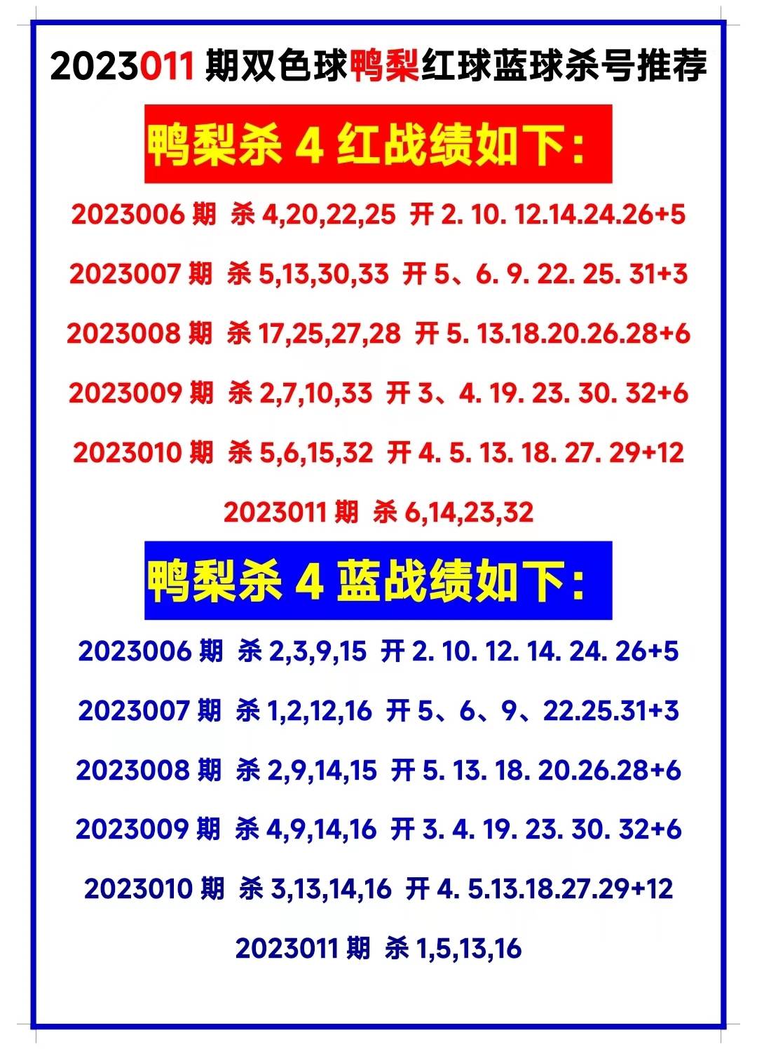 新澳天天開(kāi)獎(jiǎng)資料大全最新55期｜數(shù)據(jù)解釋說(shuō)明規(guī)劃