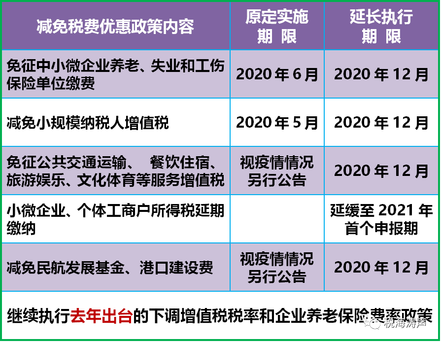 新澳2024年免資料費(fèi)｜連貫性執(zhí)行方法評(píng)估