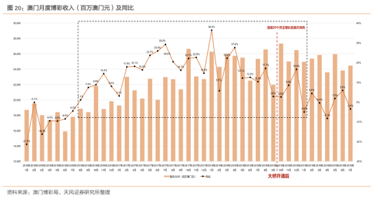 2004新澳門天天開好彩｜實地解釋定義解答