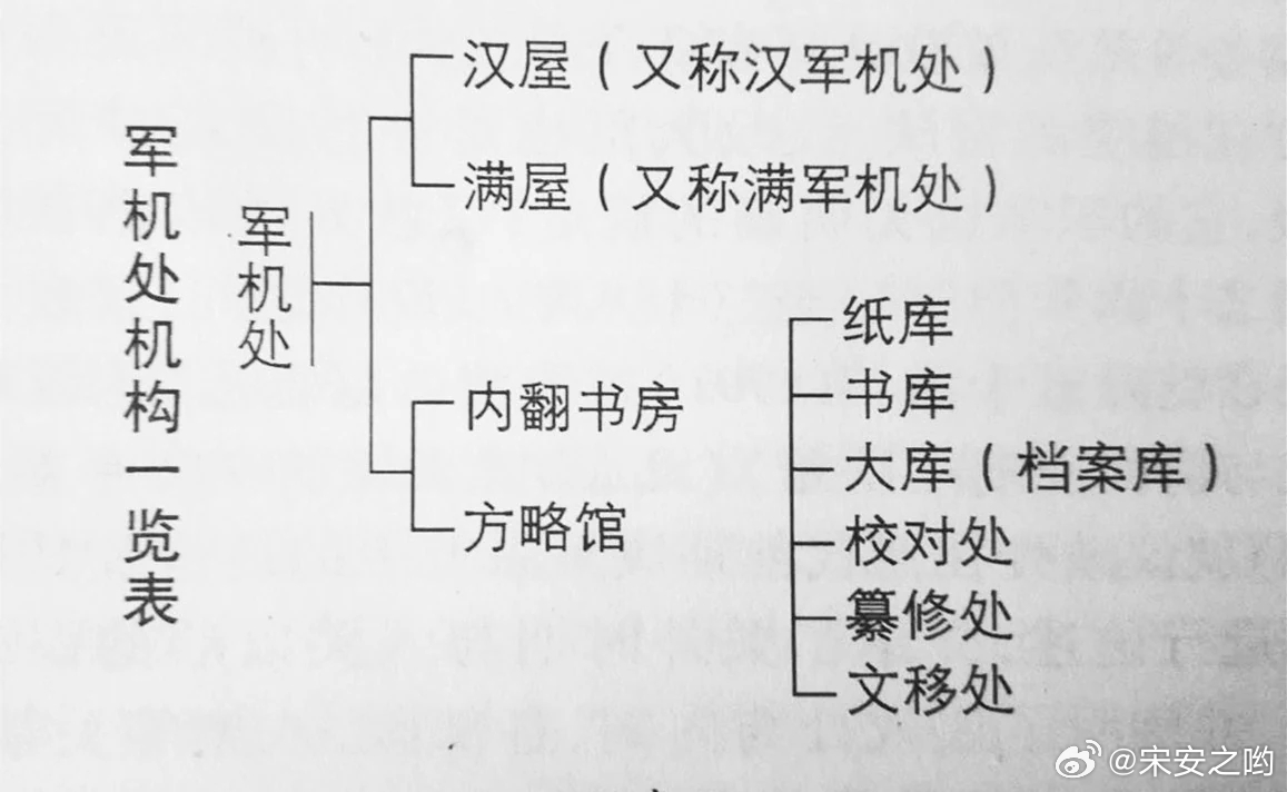 鳳凰軍機(jī)處最新一期深度解析與前瞻報(bào)告發(fā)布