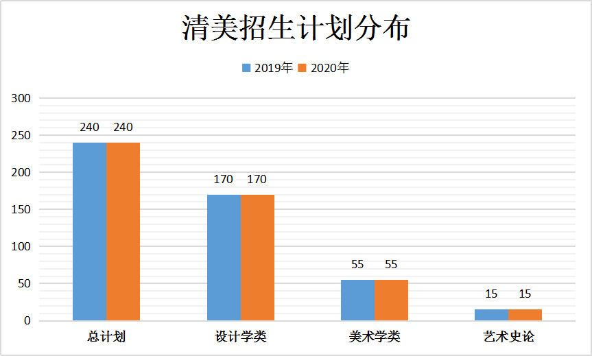 2024年12月20日