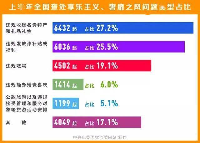 2024新澳門(mén)今晚開(kāi)獎(jiǎng)號(hào)碼和香港｜實(shí)地解釋定義解答