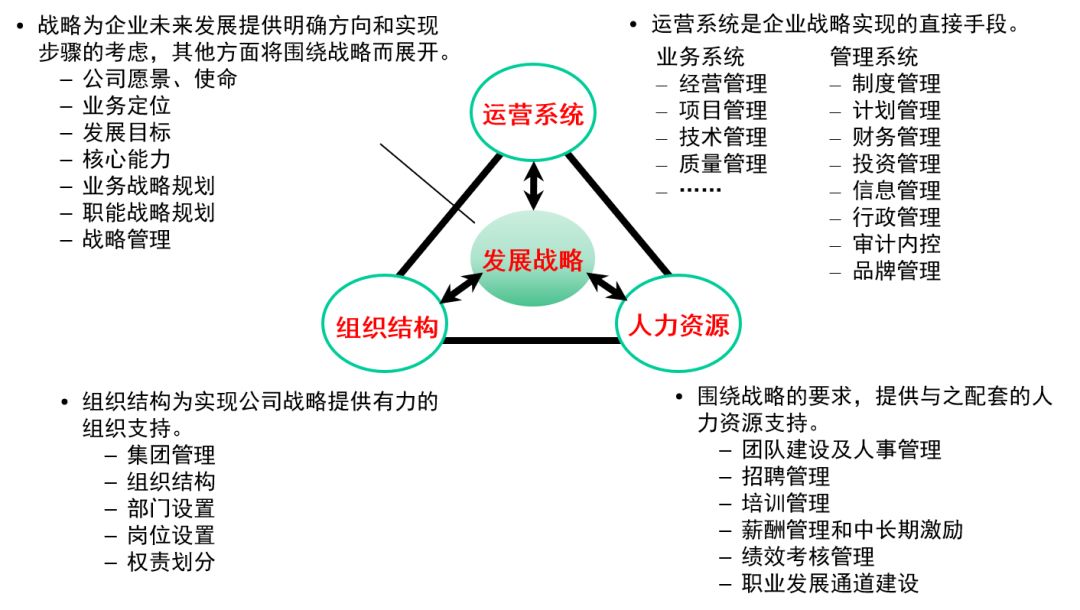 大港澳2024最新版免費｜連貫性執(zhí)行方法評估