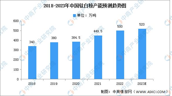 新澳正版全年免費(fèi)資料 2023｜數(shù)據(jù)解釋說(shuō)明規(guī)劃