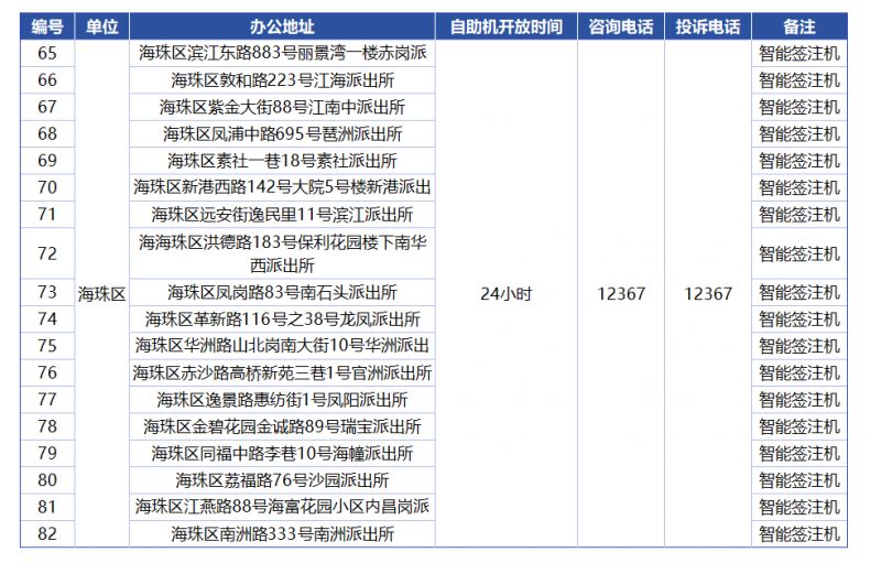 新澳精準(zhǔn)資料免費(fèi)提供2024澳門｜實(shí)地解釋定義解答