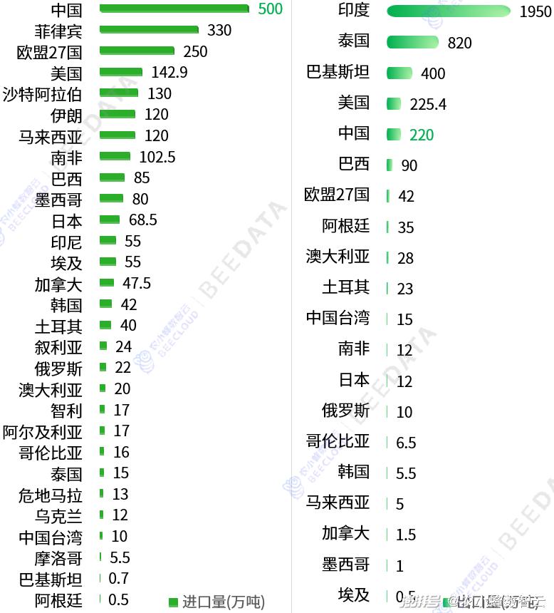 2024正版資料全年免費(fèi)公開(kāi)｜數(shù)據(jù)解釋說(shuō)明規(guī)劃