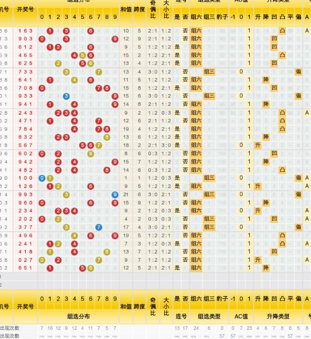 2024年新澳門今晚開(kāi)獎(jiǎng)結(jié)果｜最佳精選解釋落實(shí)